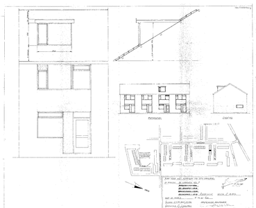 Digitale beschrijving item